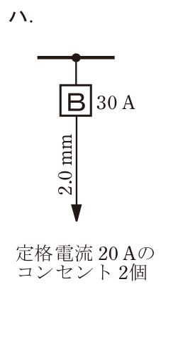 選択肢 ハ