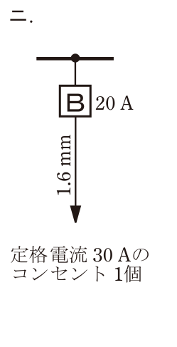 選択肢 ニ