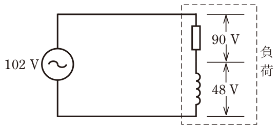 問題の図