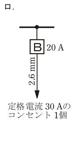 選択肢 ロ