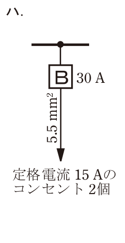 選択肢 ハ