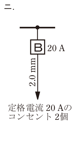 選択肢 ニ