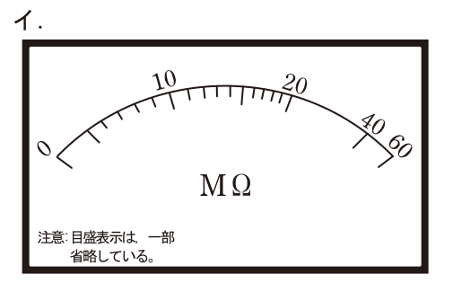 選択肢 イ