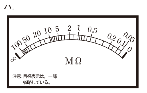 選択肢 ハ