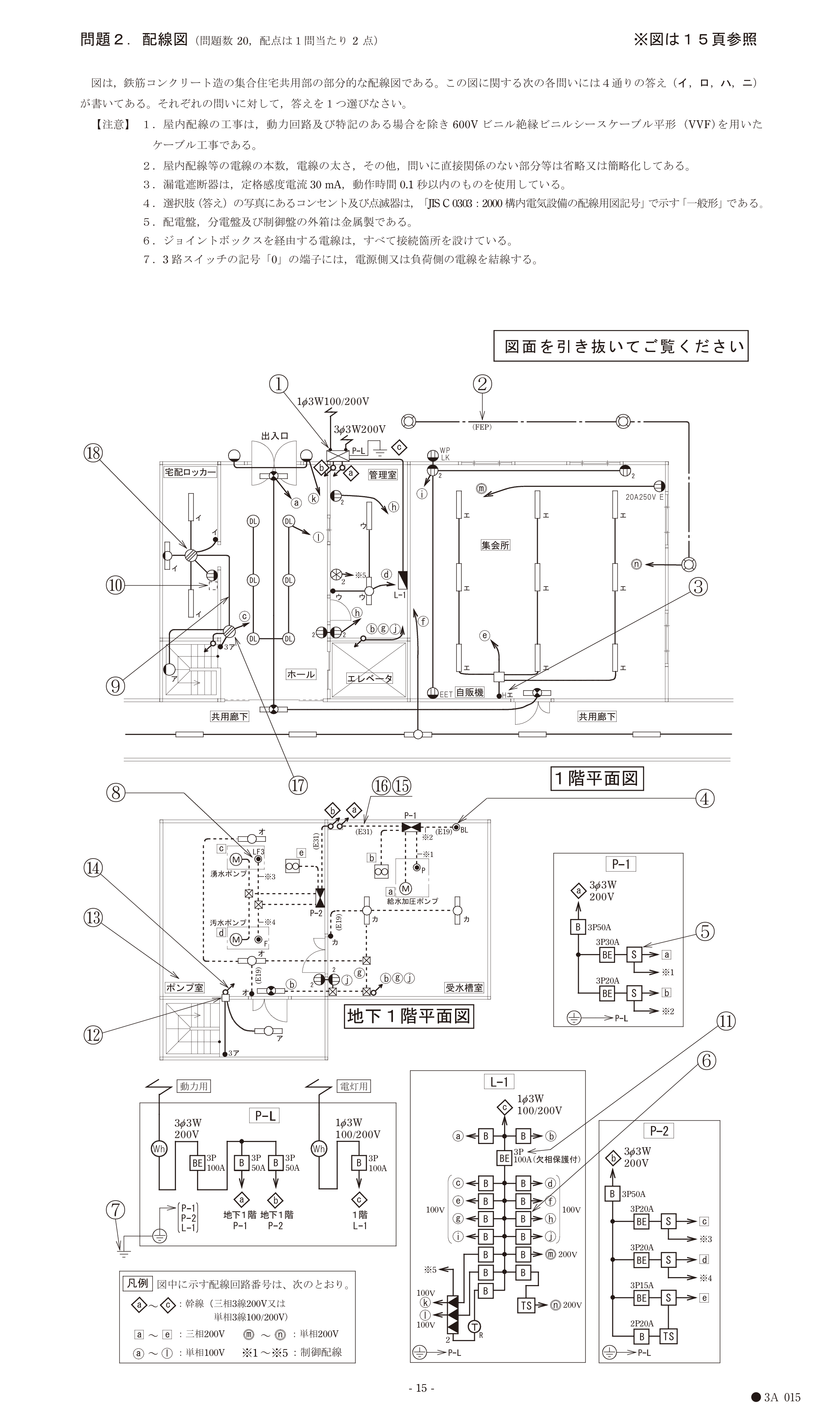 問題の図
