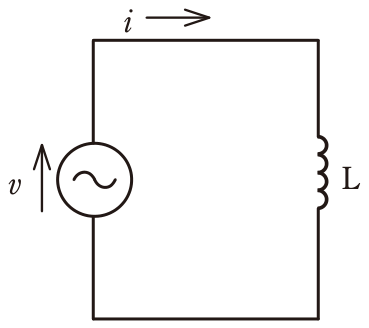 問題の図