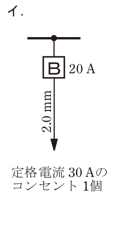 選択肢 イ
