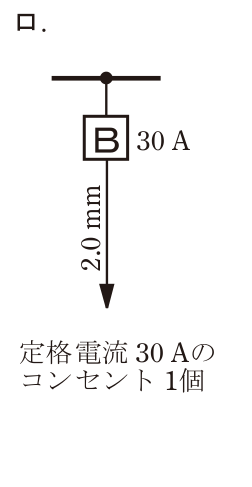 選択肢 ロ