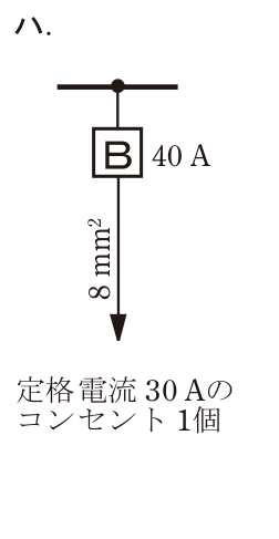 選択肢 ハ