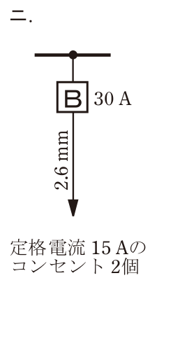 選択肢 ニ
