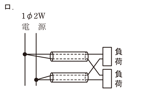 選択肢 ロ