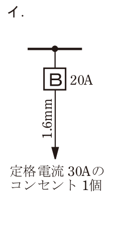 選択肢 イ