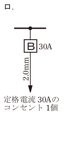 選択肢 ロ
