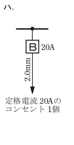 選択肢 ハ