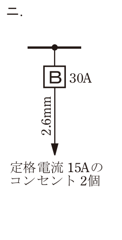 選択肢 ニ