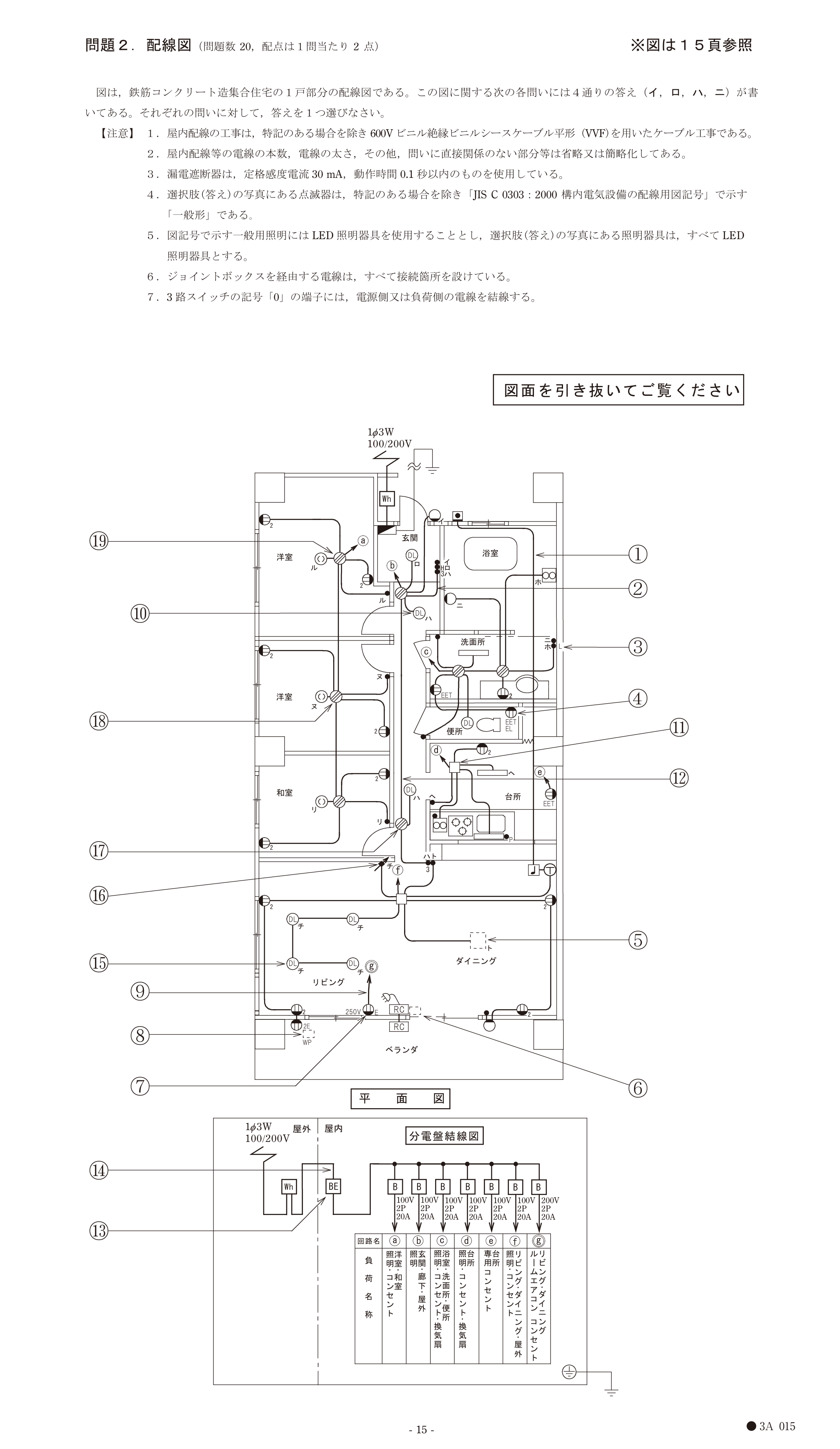 問題の図