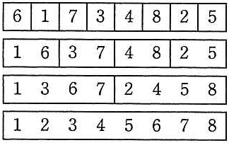 問題の図