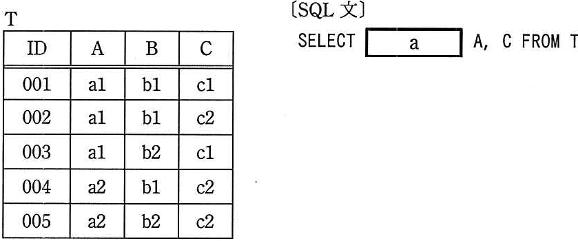 問題の図