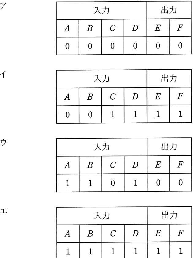 解答の図