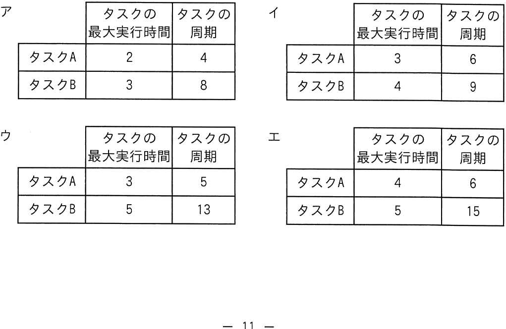 解答の図