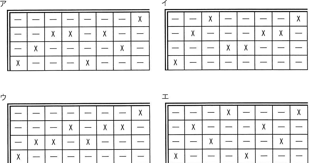 解答の図