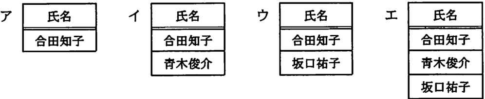 解答の図