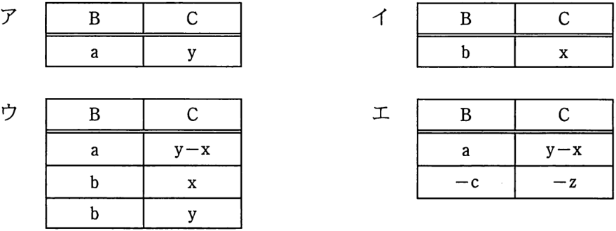 解答の図