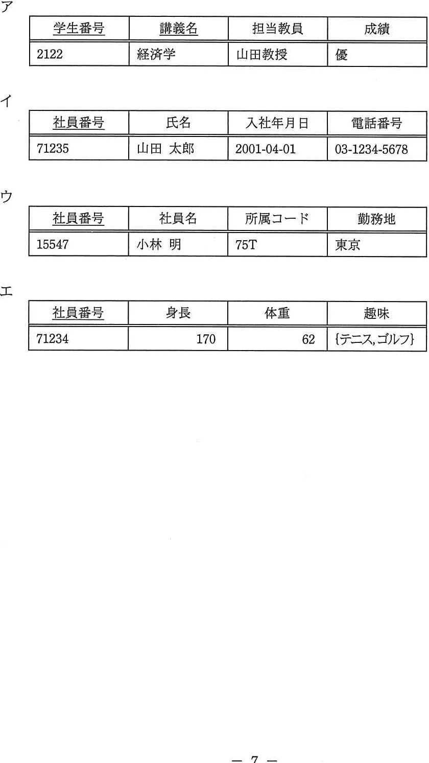 解答の図