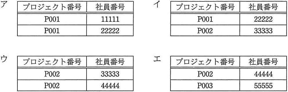 解答の図