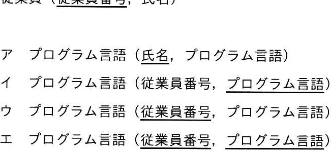 問題の図