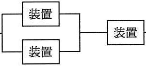 問題の図