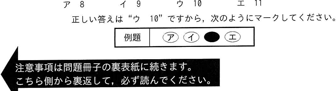 解答の図