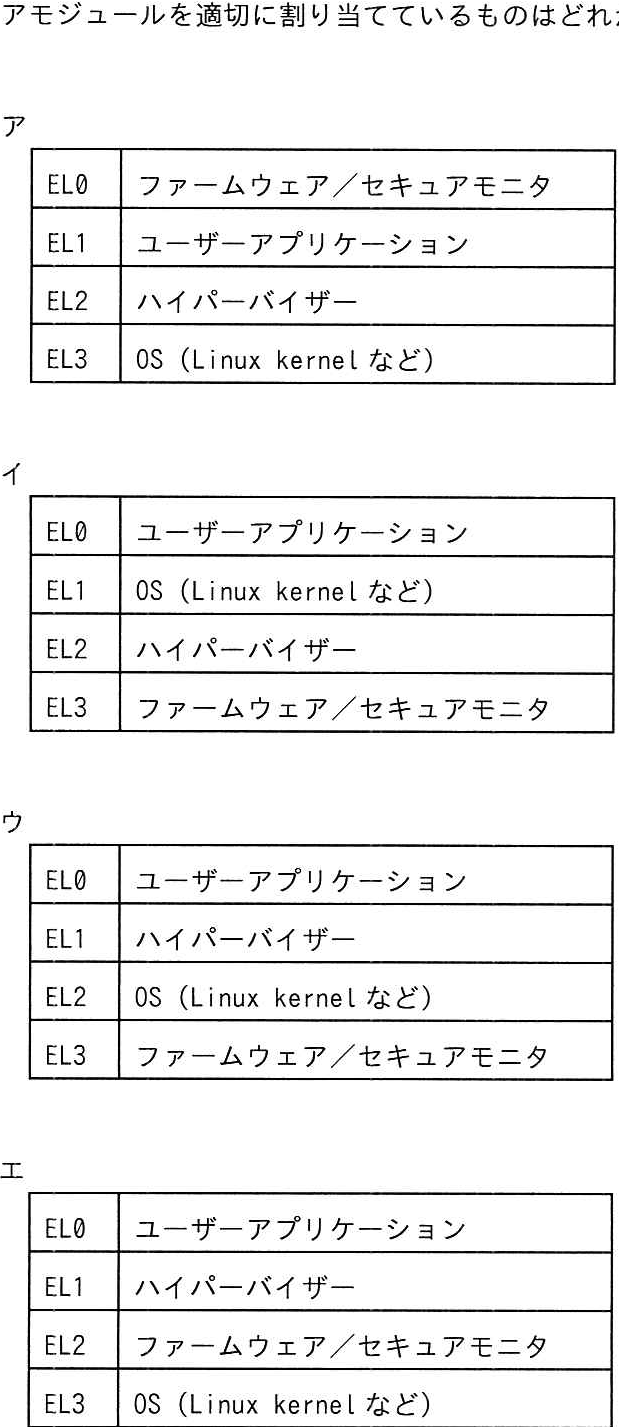 解答の図