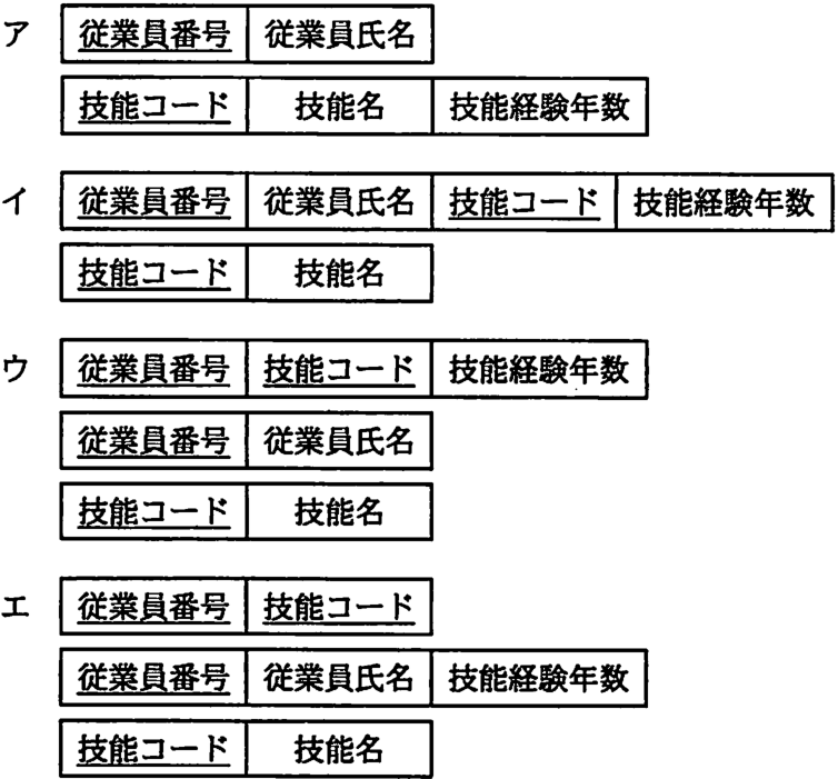 解答の図