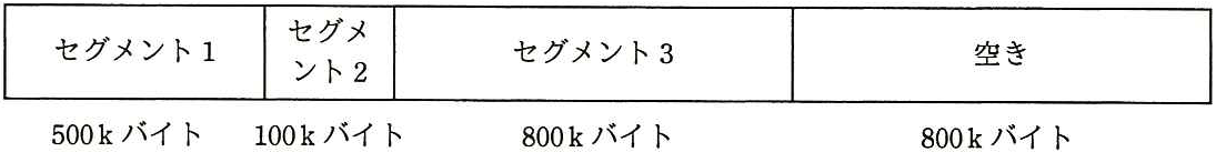 問題の図