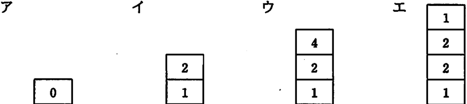 解答の図