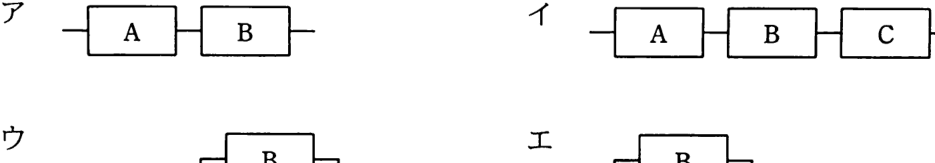 解答の図