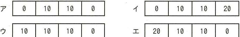 解答の図