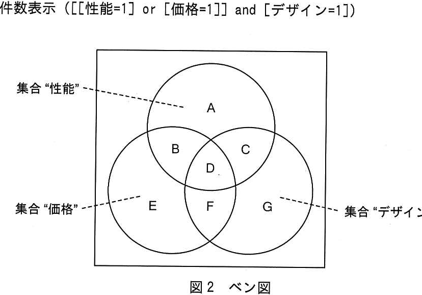 問題の図