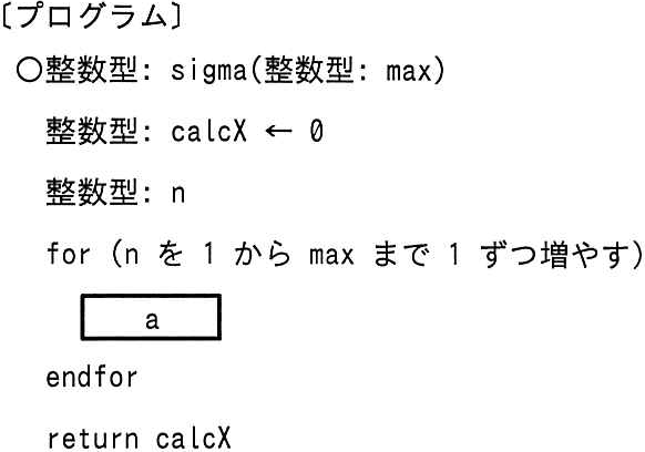 問題の図