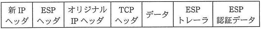 問題の図