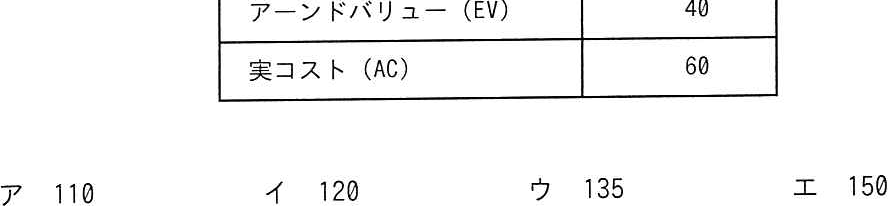 解答の図
