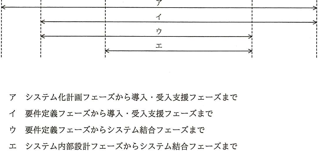 解答の図