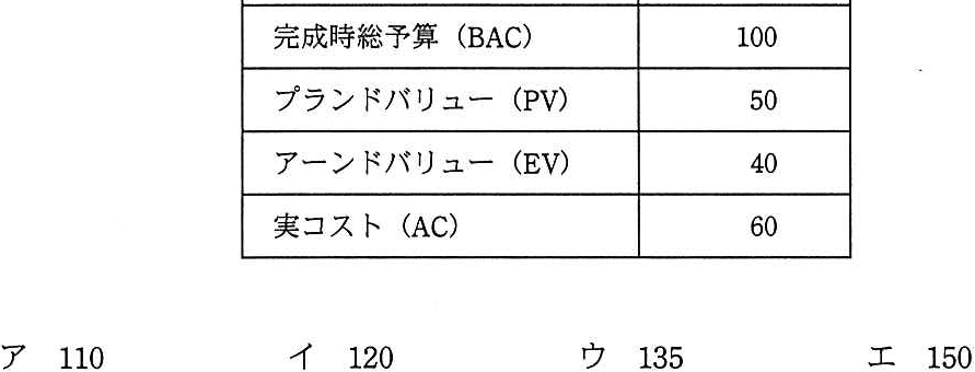 解答の図