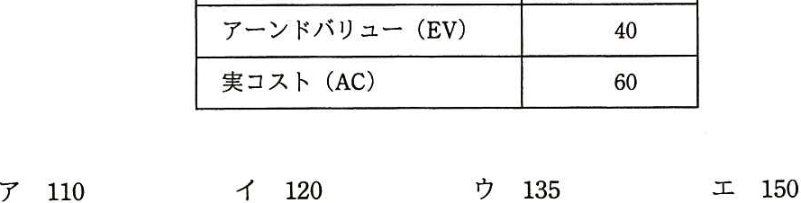 解答の図
