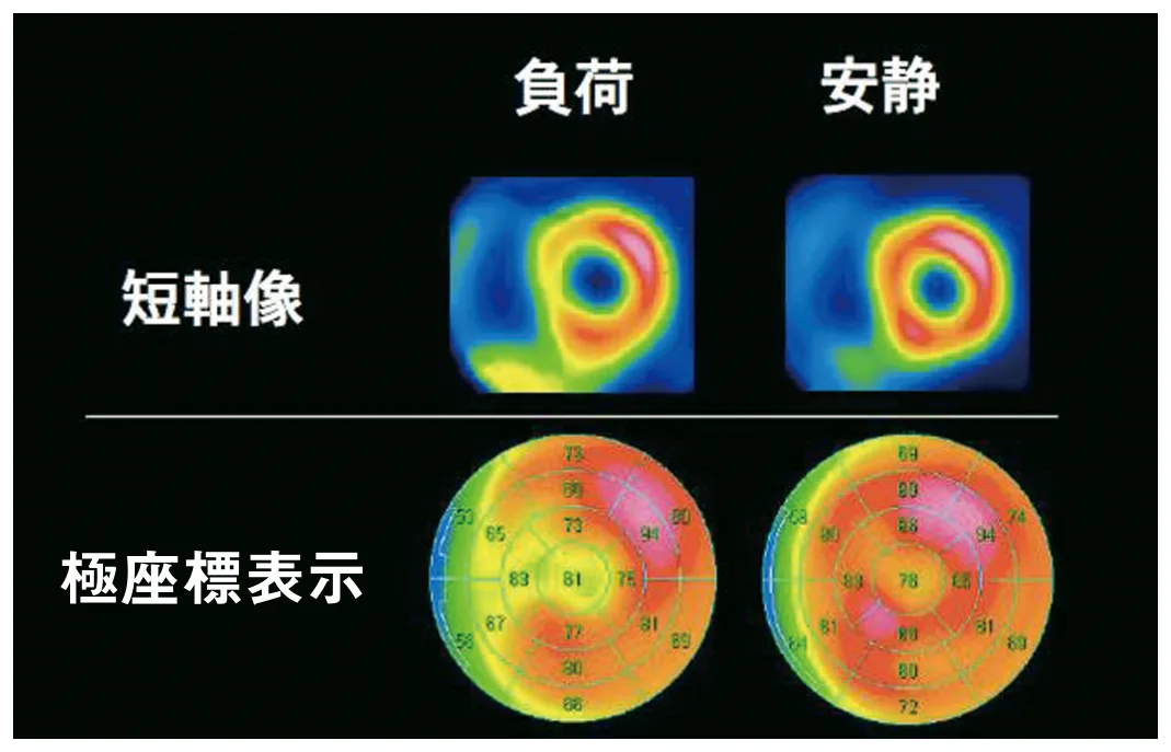 問題の図