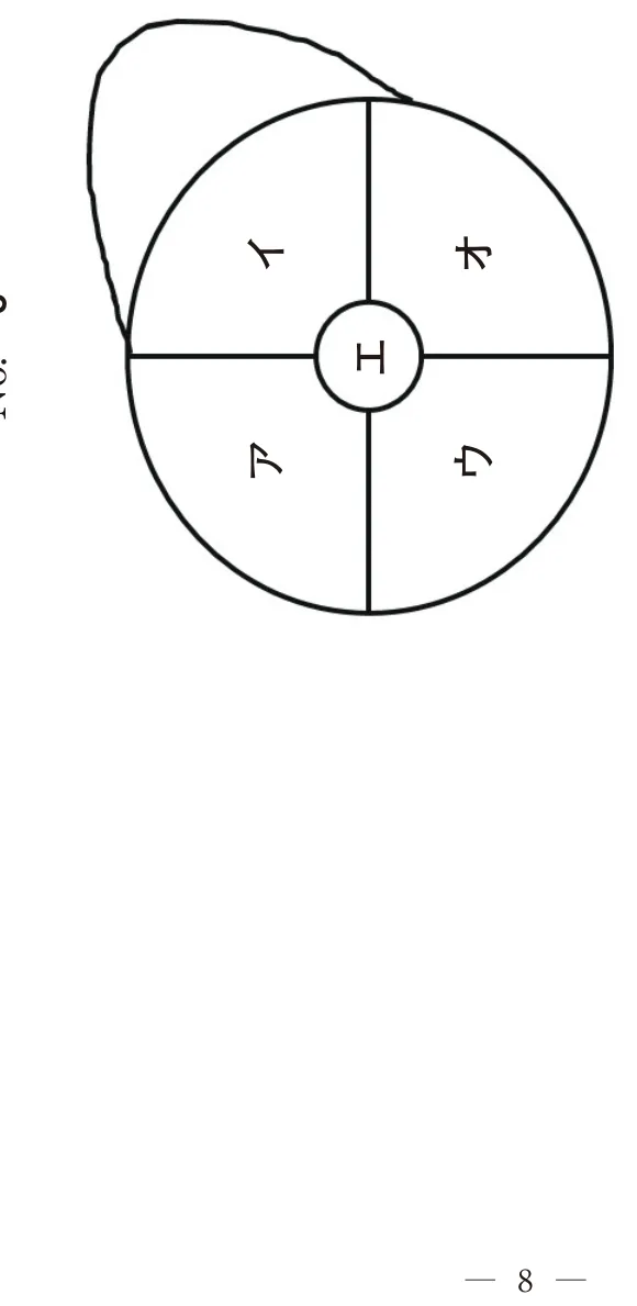 問題の図