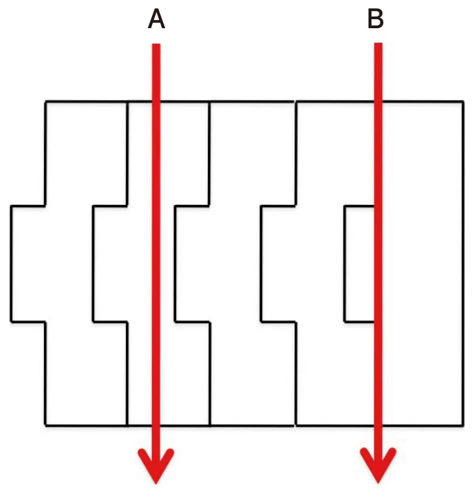 問題の図