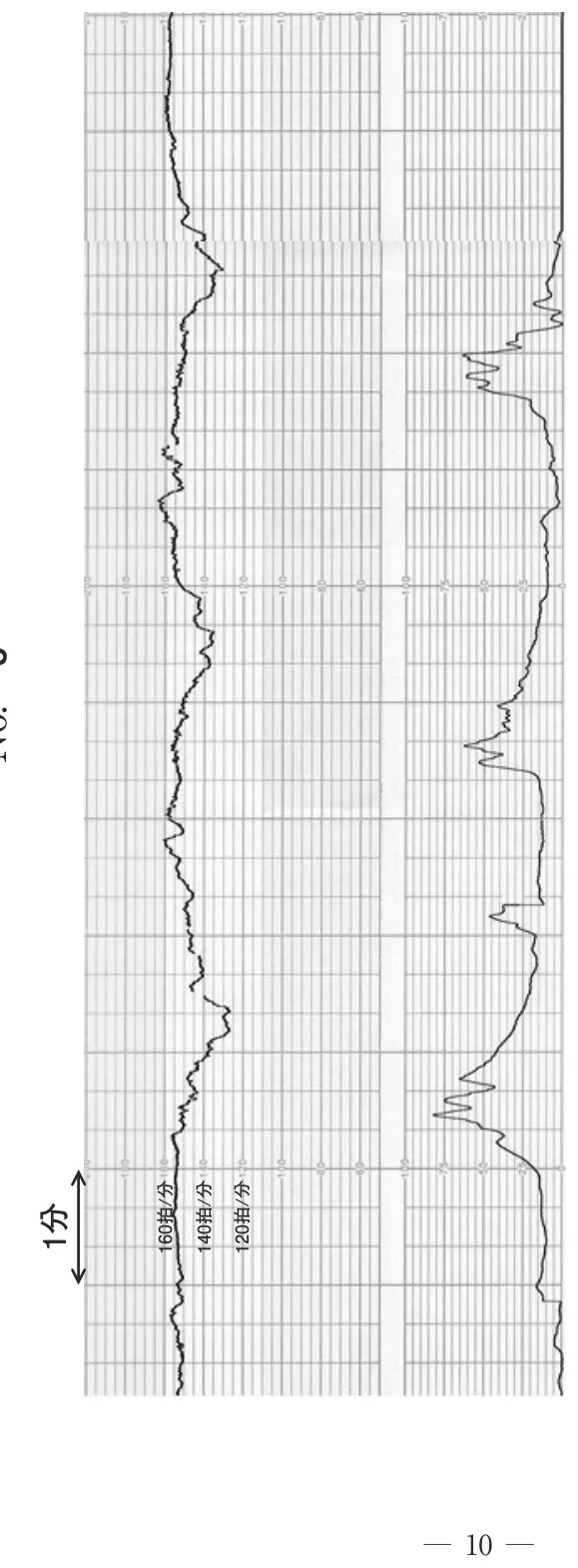 問題の図