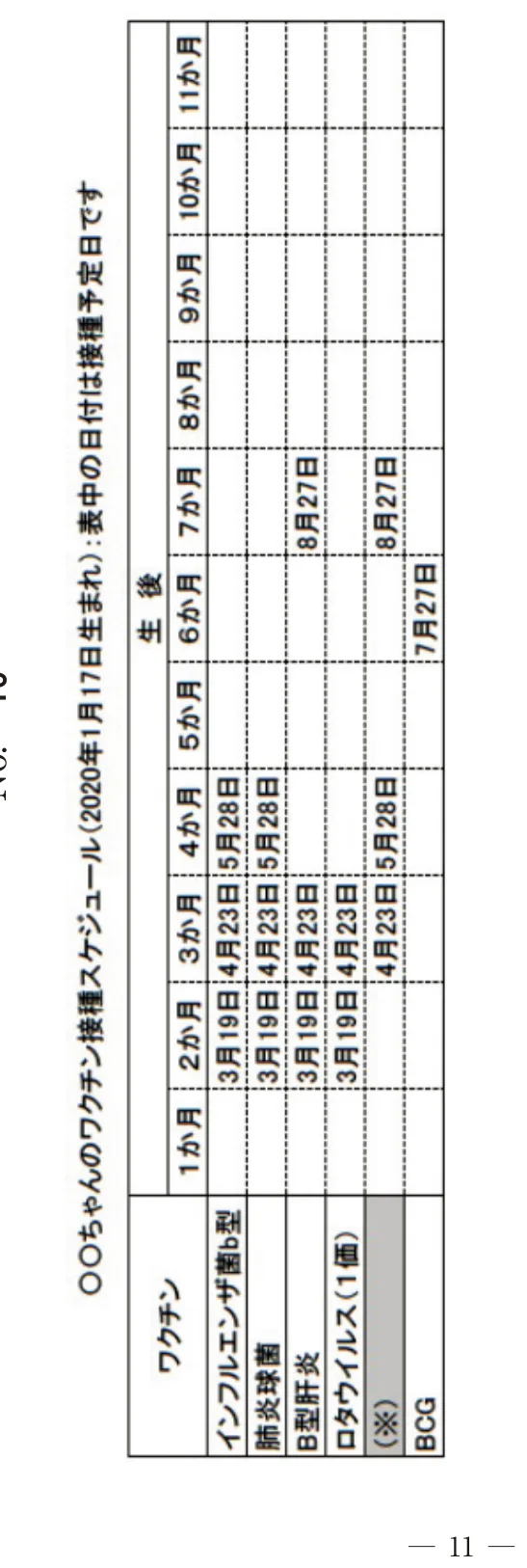 問題の図